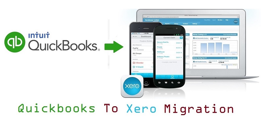 Things To Keep In Mind While Choosing For Quickbooks To Xero