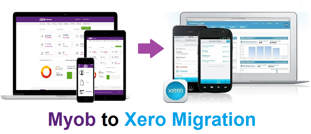 Myob To Xero Migration