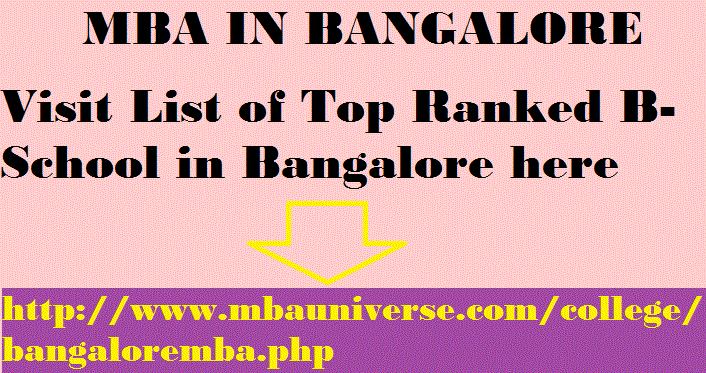 TOP MBA Colleges 