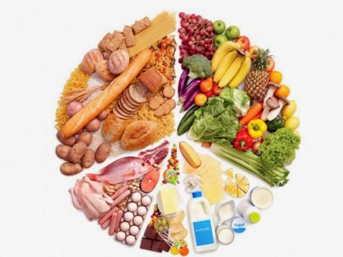 thức ăn cho người bị trào ngược dạ dày