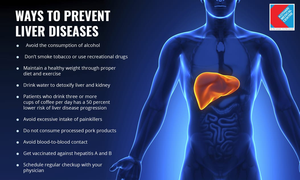 Ways to prevent Liver Disease