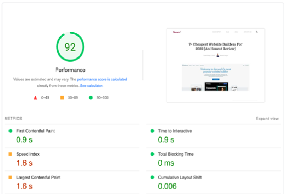 Business Tools - How To Increase Conversion Rate For Your eCommerce Store