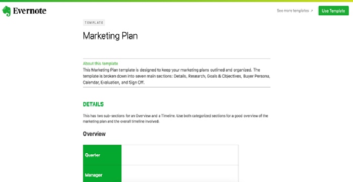 Simply Create A Advertising and marketing Plan Define (Examples & Templates) | Digital Noch Digital Noch
