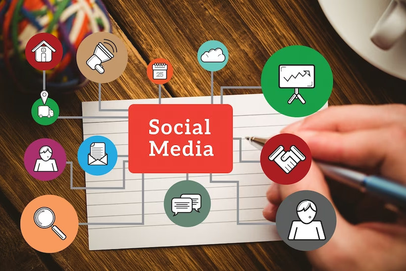 Social Media Content material Technique: A Fast Information for 2023 | Digital Noch