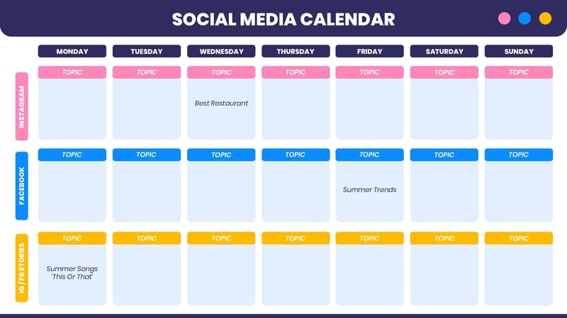 Social Media Content material Technique: A Fast Information for 2023 | Digital Noch Digital Noch